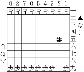 はさみ将棋進行例2