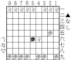 はさみ将棋進行例4