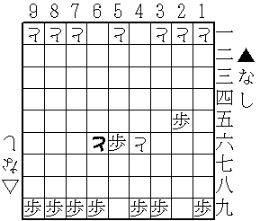 はさみ将棋進行例5