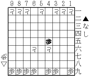 はさみ将棋進行例6