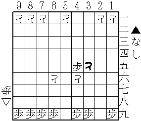 はさみ将棋進行例7