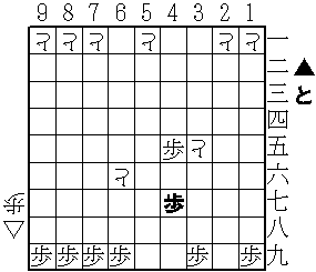 はさみ将棋進行例8