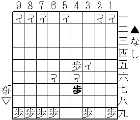 はさみ将棋進行例8