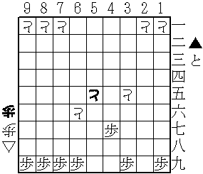 はさみ将棋進行例9