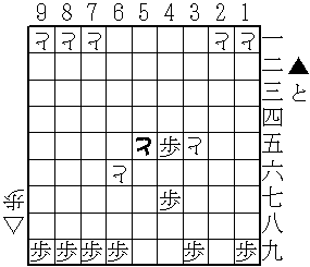 はさみ将棋進行例9