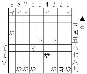はさみ将棋進行例11