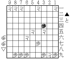 はさみ将棋進行例12