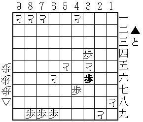 はさみ将棋進行例14
