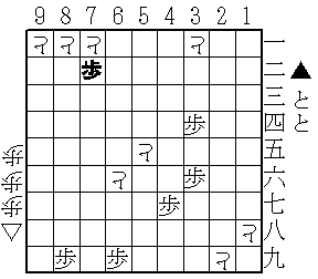 はさみ将棋進行例16