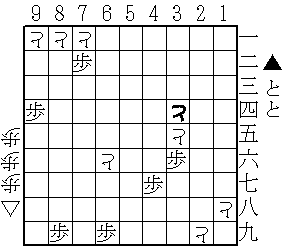 はさみ将棋進行例19