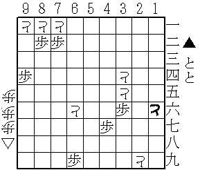 はさみ将棋進行例21