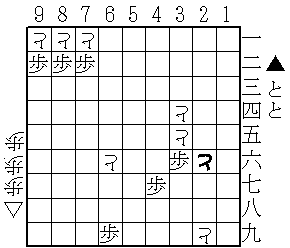 はさみ将棋進行例23