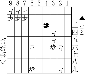 はさみ将棋進行例24
