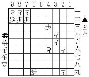 はさみ将棋進行例25-a
