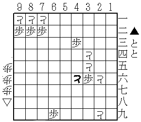 はさみ将棋進行例25