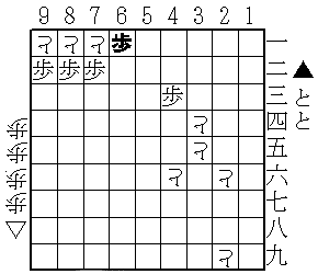 はさみ将棋進行例26