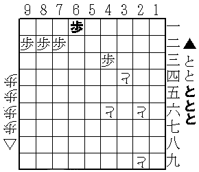 はさみ将棋進行例最終図