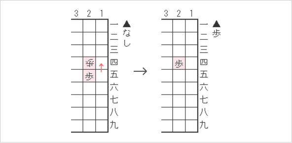 駒を取る