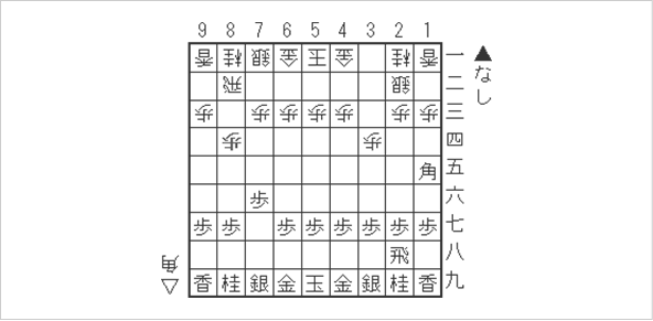 王手放置