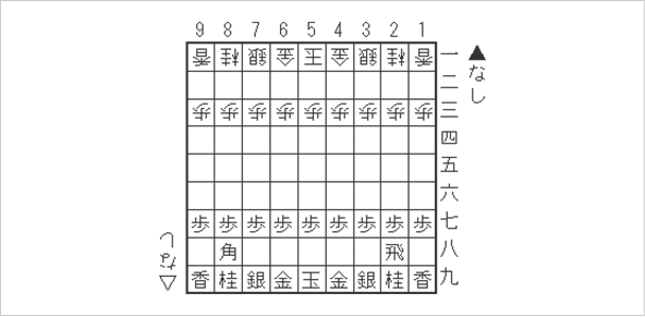 二枚落ち