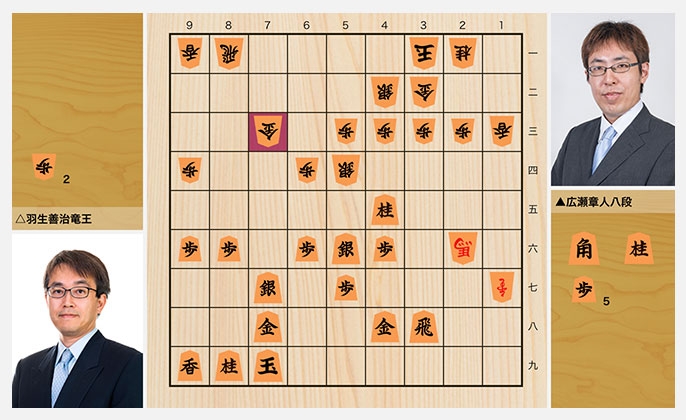 第31期竜王戦七番勝負第7局　70手目 △７三同金