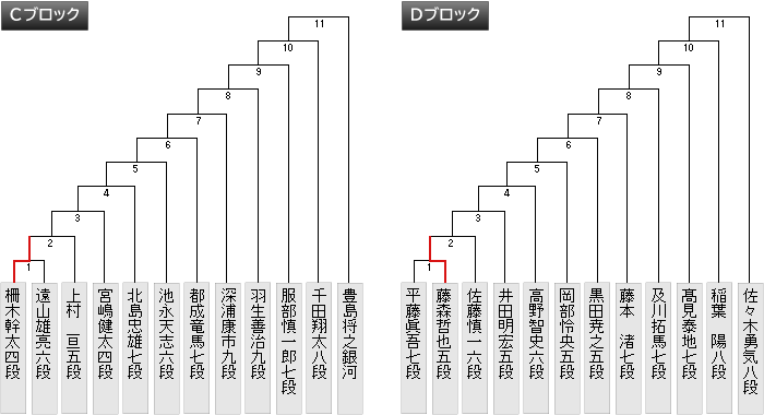 �{��g�[�i�����g