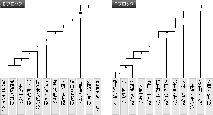 �{��g�[�i�����g