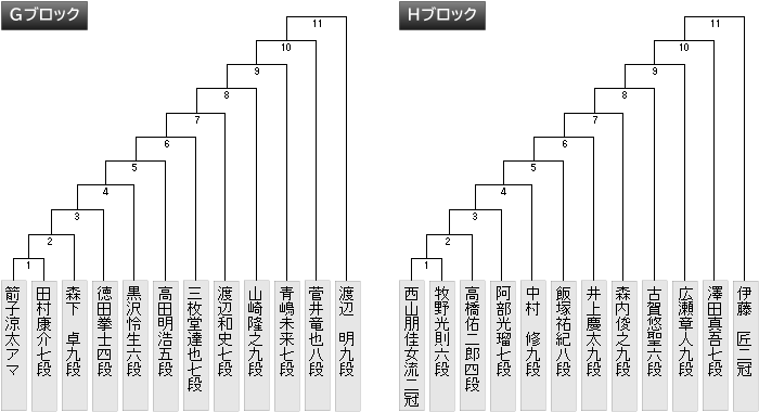 �{��g�[�i�����g