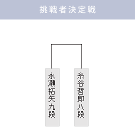 �v���[�I�t