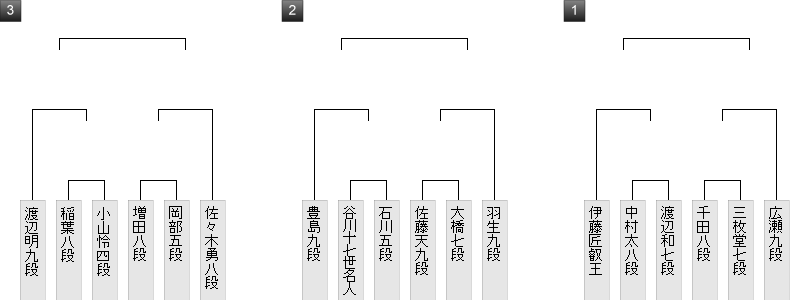 񎟗\I