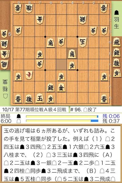 戦 将棋 a 級 順位