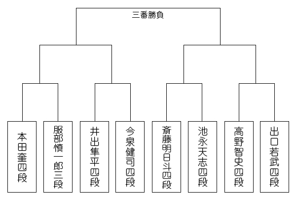 kakogawa9_tournament_0909.jpg