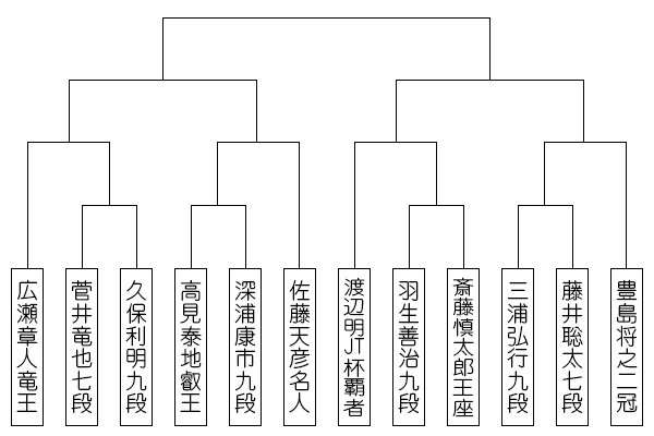 nihonsirizu40_tournament_0422.jpg