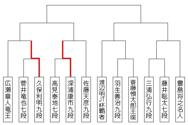 nihonsirizu40_tournament_0719.jpg