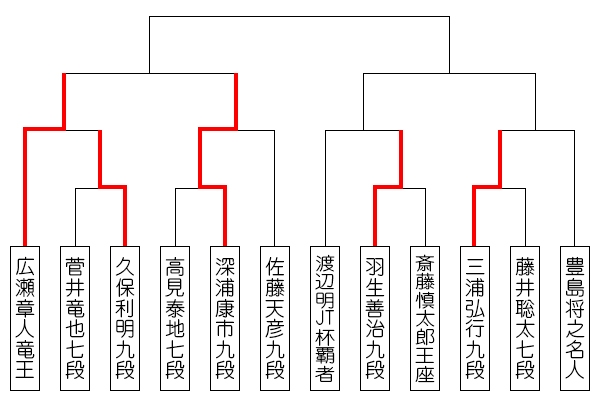 nihonsirizu40_tournament_0914.jpg