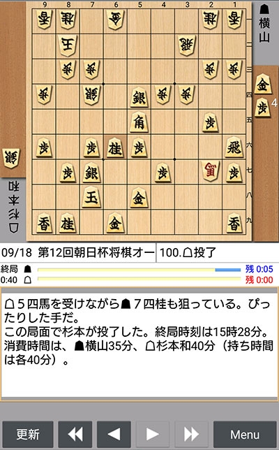 日本将棋連盟ライブ中継