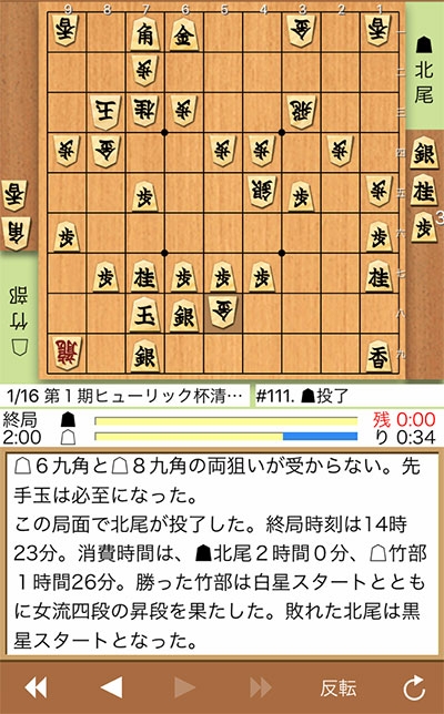 日本将棋連盟ライブ中継