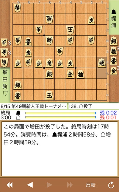 日本将棋連盟ライブ中継