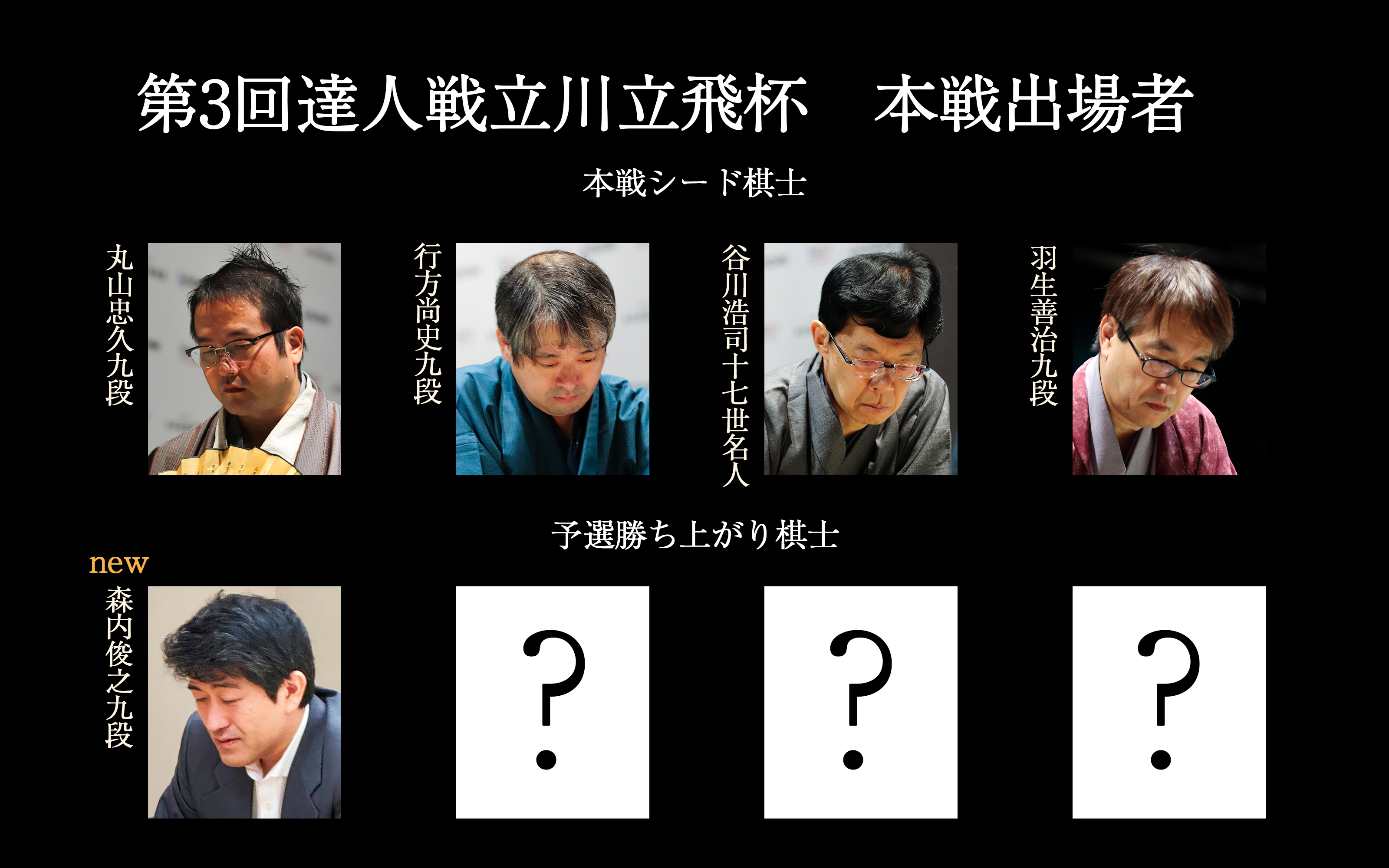 第3回達人戦立飛杯出場者.jpg