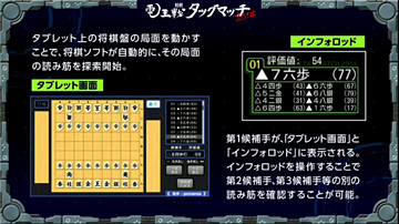 電王戦タッグマッチ2014_04