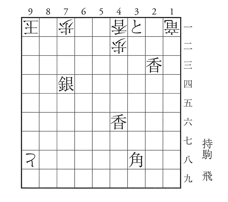https://www.shogi.or.jp/news/entry_images/210602_teisei.png