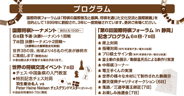 国際将棋フォーラム2014_02
