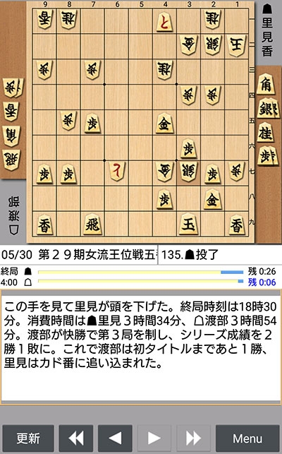 日本将棋連盟ライブ中継