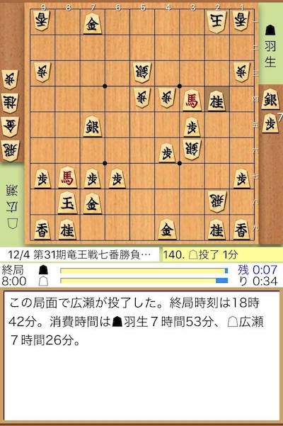 羽生善治竜王が3勝目 タイトル防衛に王手 第31期竜王戦七番勝負第5局 将棋ニュース 日本将棋連盟