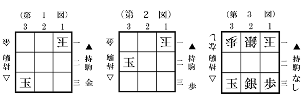 伊藤かりんさん9マス将棋に挑戦