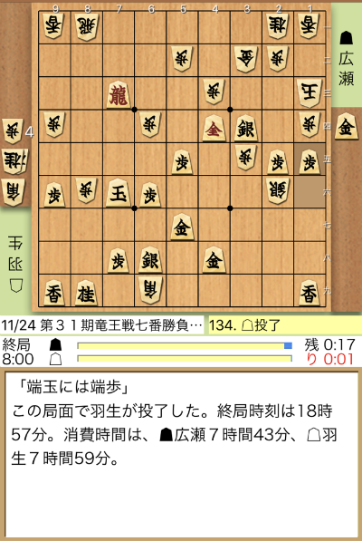 広瀬章人八段が羽生善治竜王を破り2勝2敗に 第31期竜王戦七番勝負第4局 将棋ニュース 日本将棋連盟