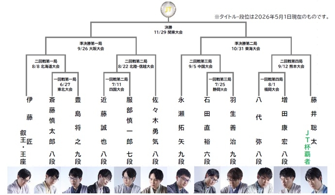 shoginihon_3.jpg
