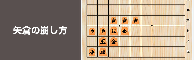 矢倉の崩し方