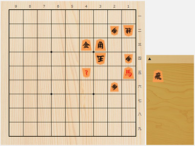 2017年8月11日の詰将棋（内藤國雄作、7手詰）