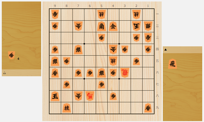 次の一手